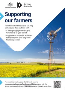 Supporting our farmers -A3