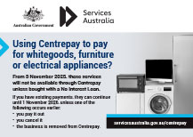 basic household Items postcard